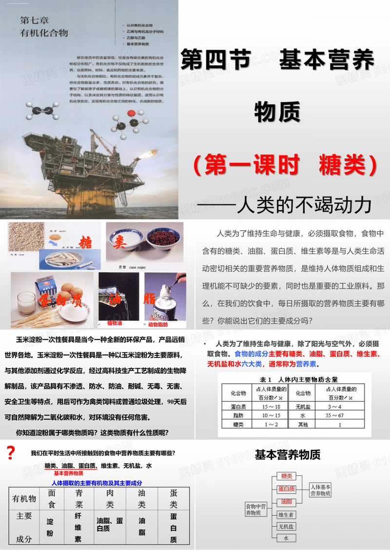 人教版高中化学《基本营养物质》教学课件1