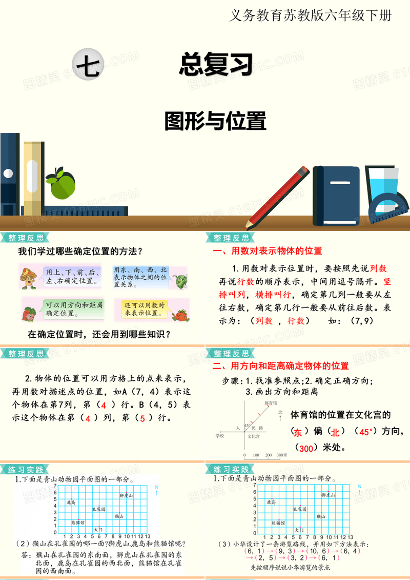 苏教版小学数学六年级下册 第七单元 总复习 2.图形与几何 第9课时 图形与位置 教学课件PPT