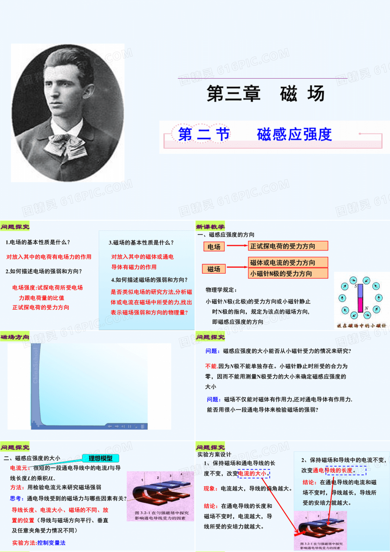 2017-2018学年高中物理人教版选修3-1同构异课教学课件：第二节 磁感应强度（课件2） 