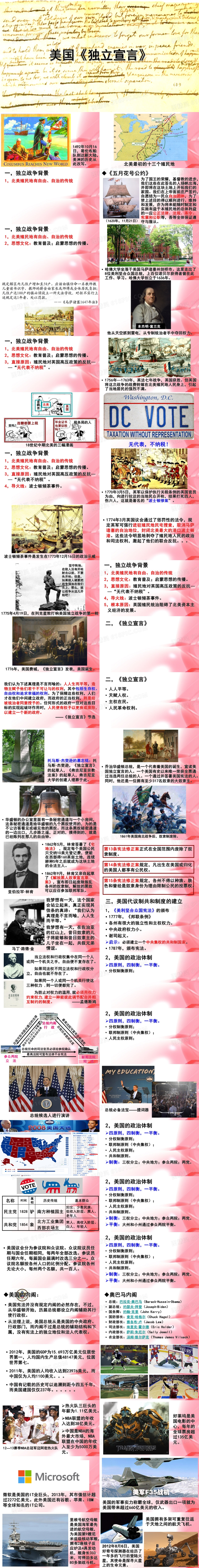 高中历史,选修,美国独立战争PPT模板免费下载_编号z23c3gprv_图精灵