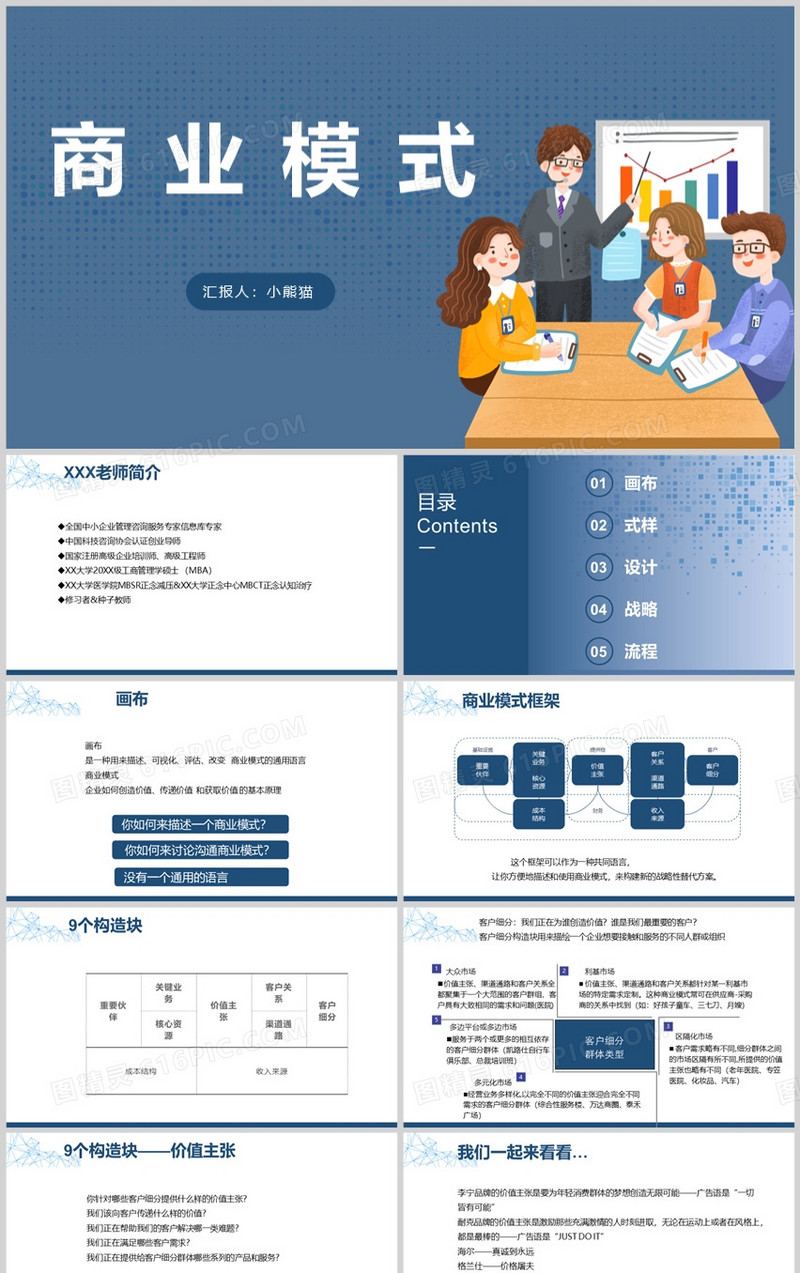 商业模式画布商业模式PPT模板