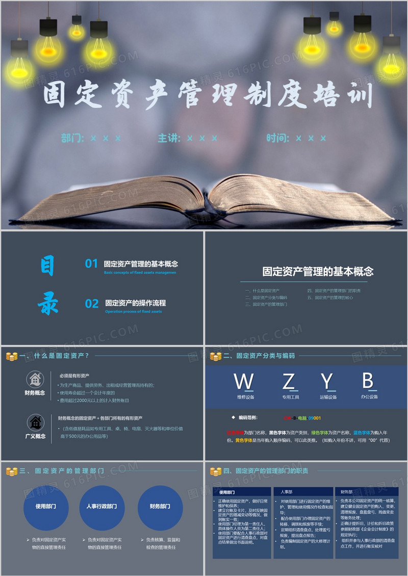 固定资产管理制度培训PPT模板
