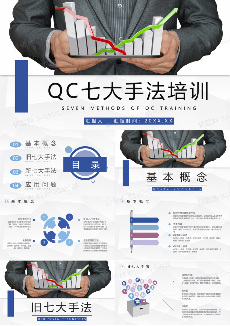 品质分析工具QC七大手法顺口溜知识培训学习企业图表数据分析PPT模板