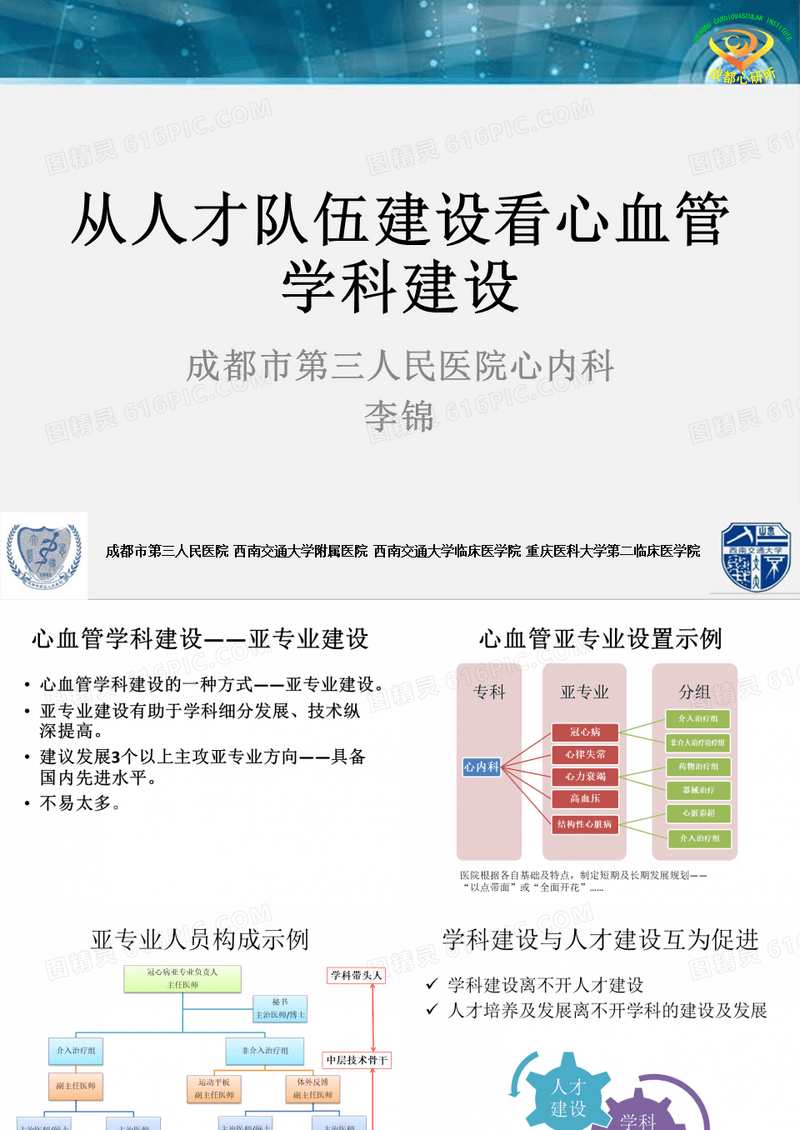 从人才队伍建设看心血管学科建设