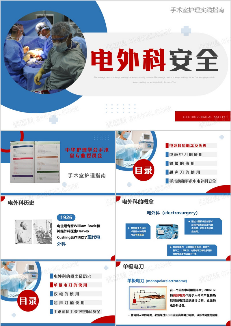 简约风医院手术室电外科安全PPT模板