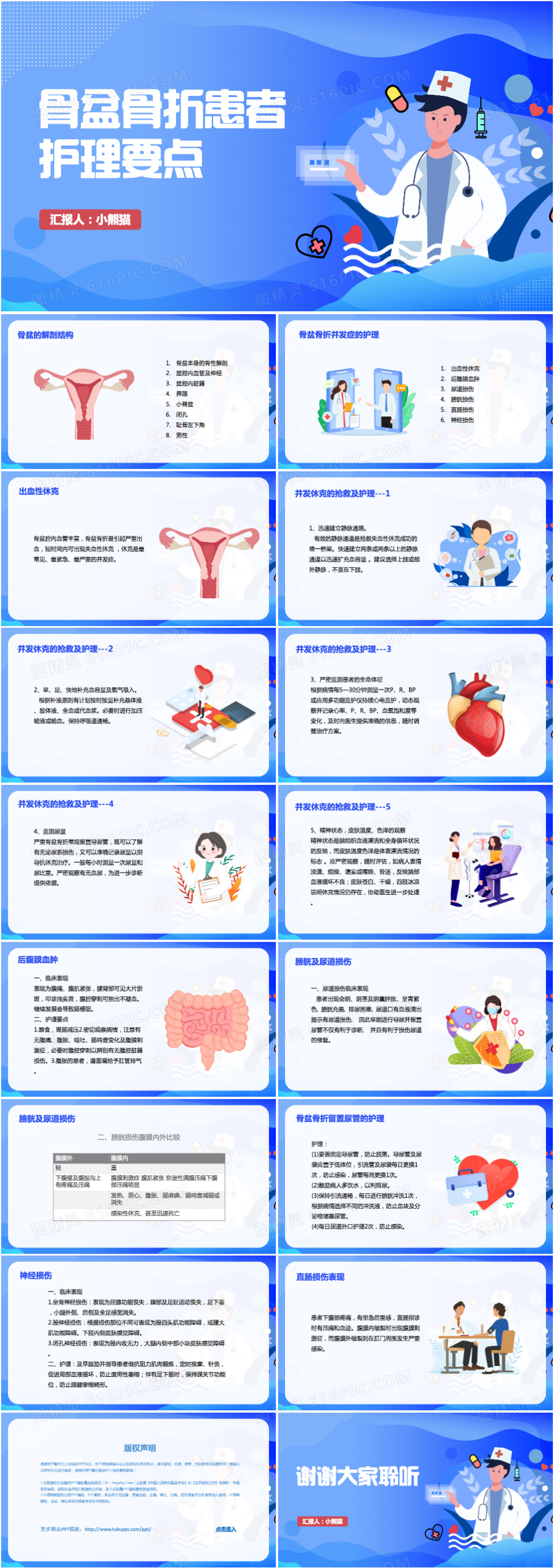 骨盆骨折患者护理要点ppt模板