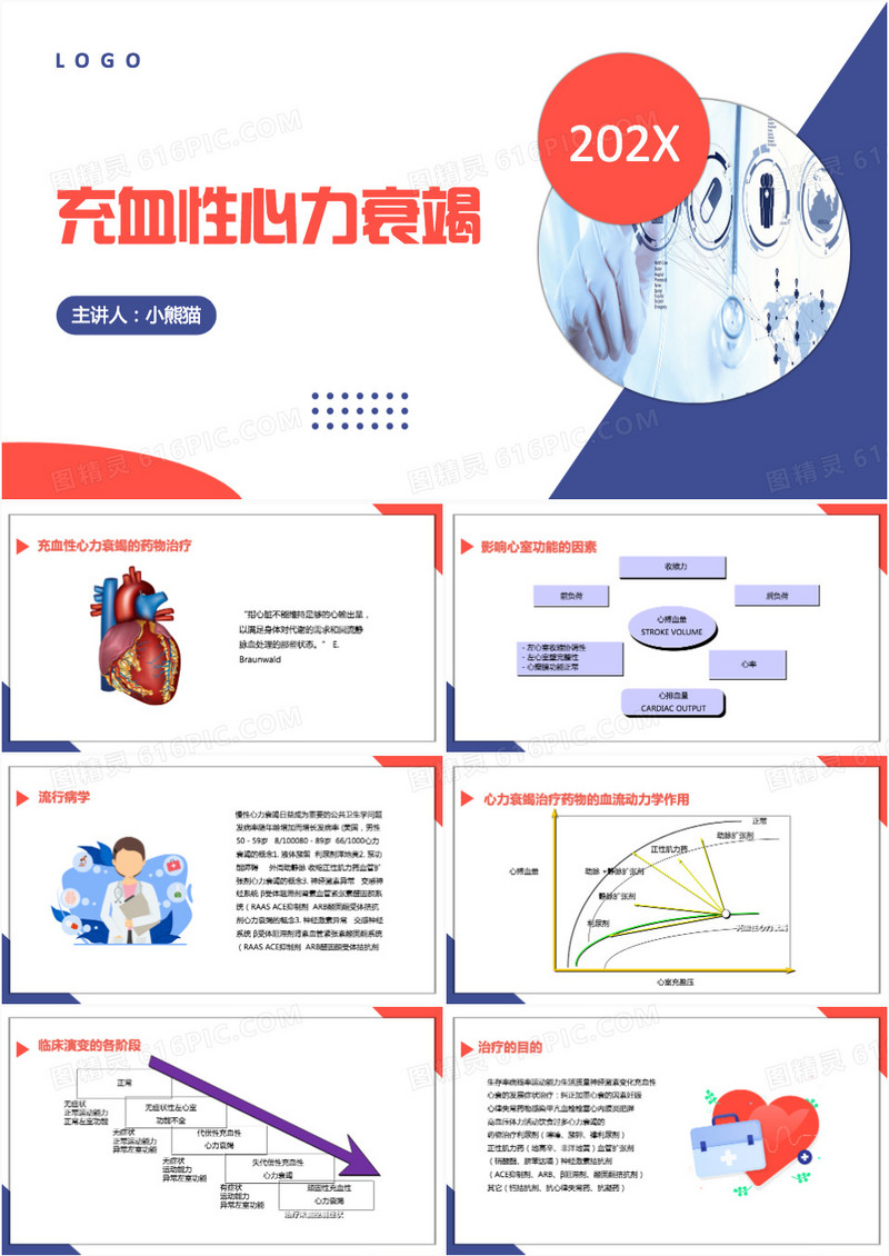 充血性心力衰竭护理查房PPT模板