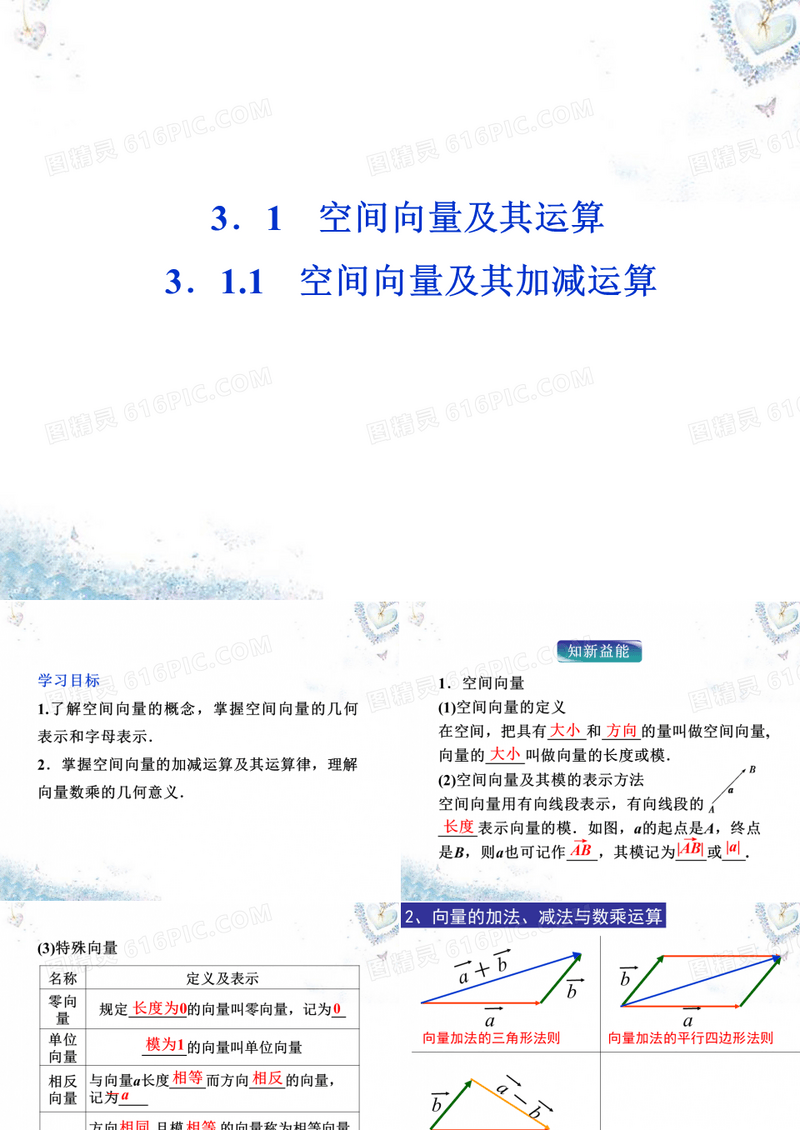 高中数学优秀课件