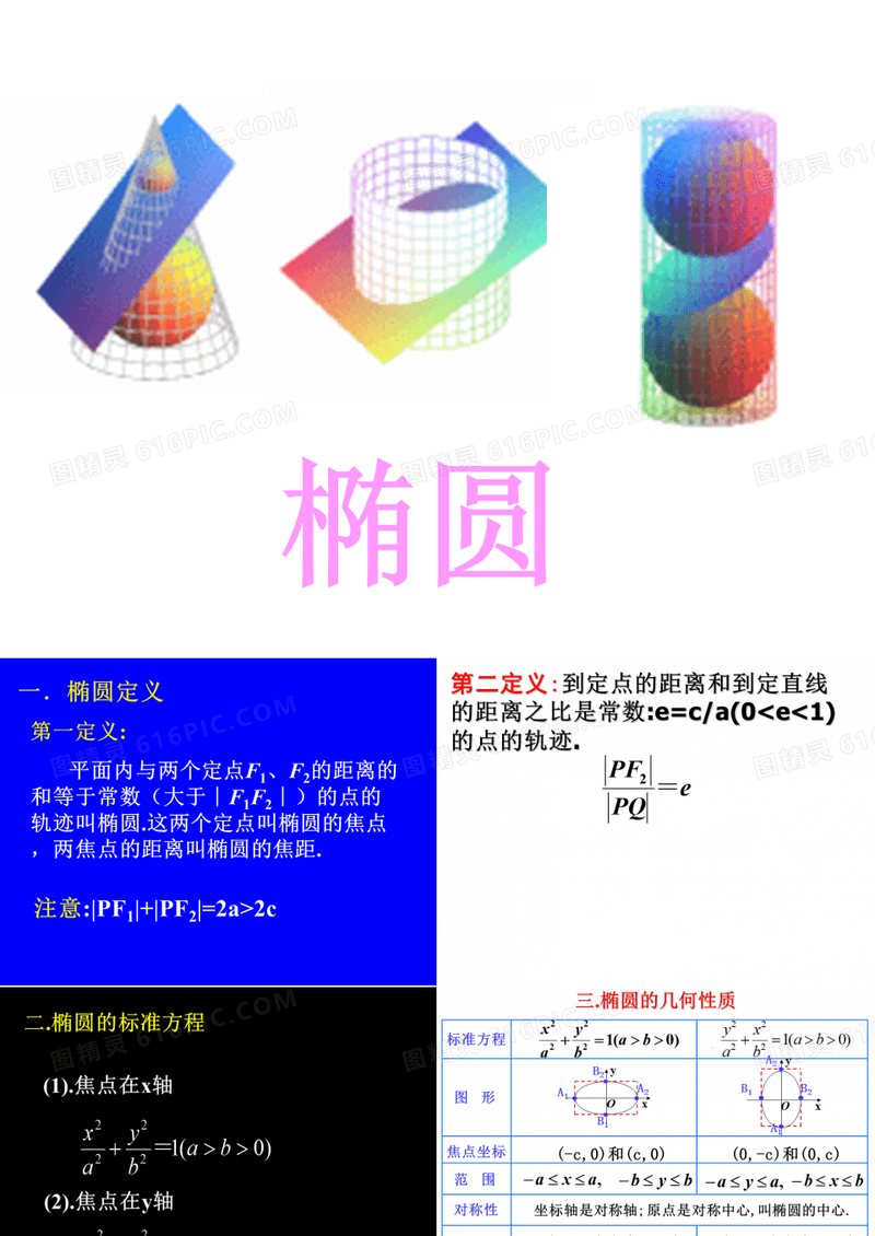 高中数学椭圆课件
