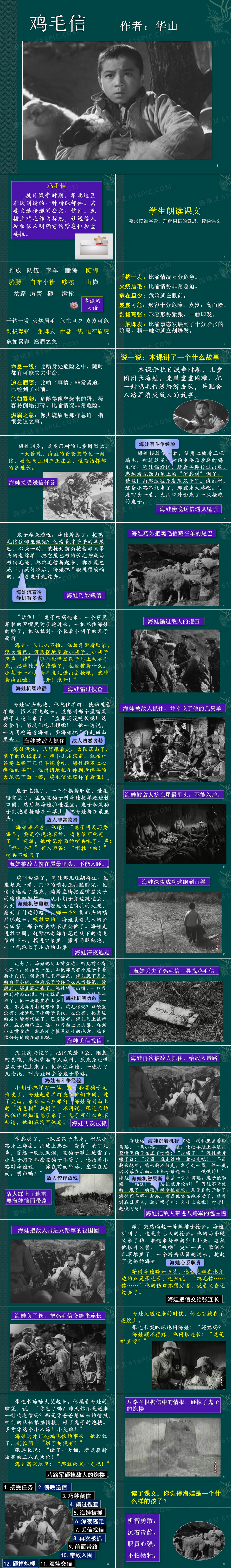 鸡毛信ppt课件ppt模板免费下载_编号18lcnqg7z_图精灵