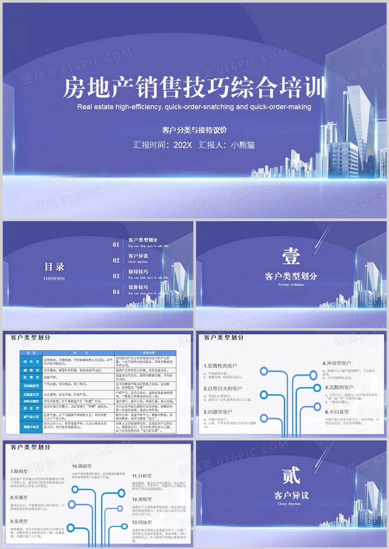 房地产营销销售技巧综合培训PPT模板