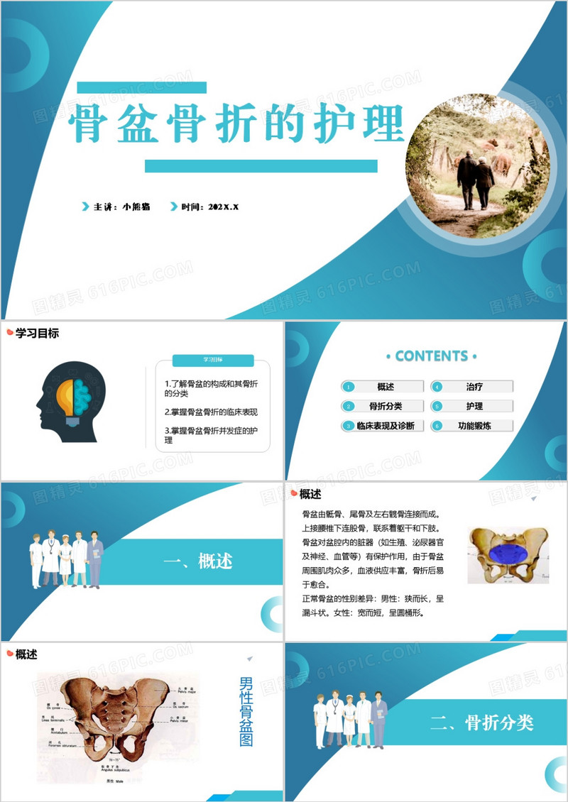 多发性骨盆骨折护理查房简约PPT模板