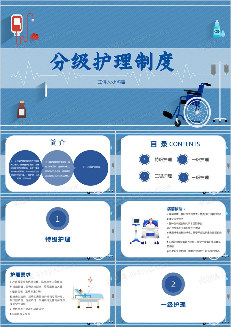 分级护理制度医学介绍PPT模板