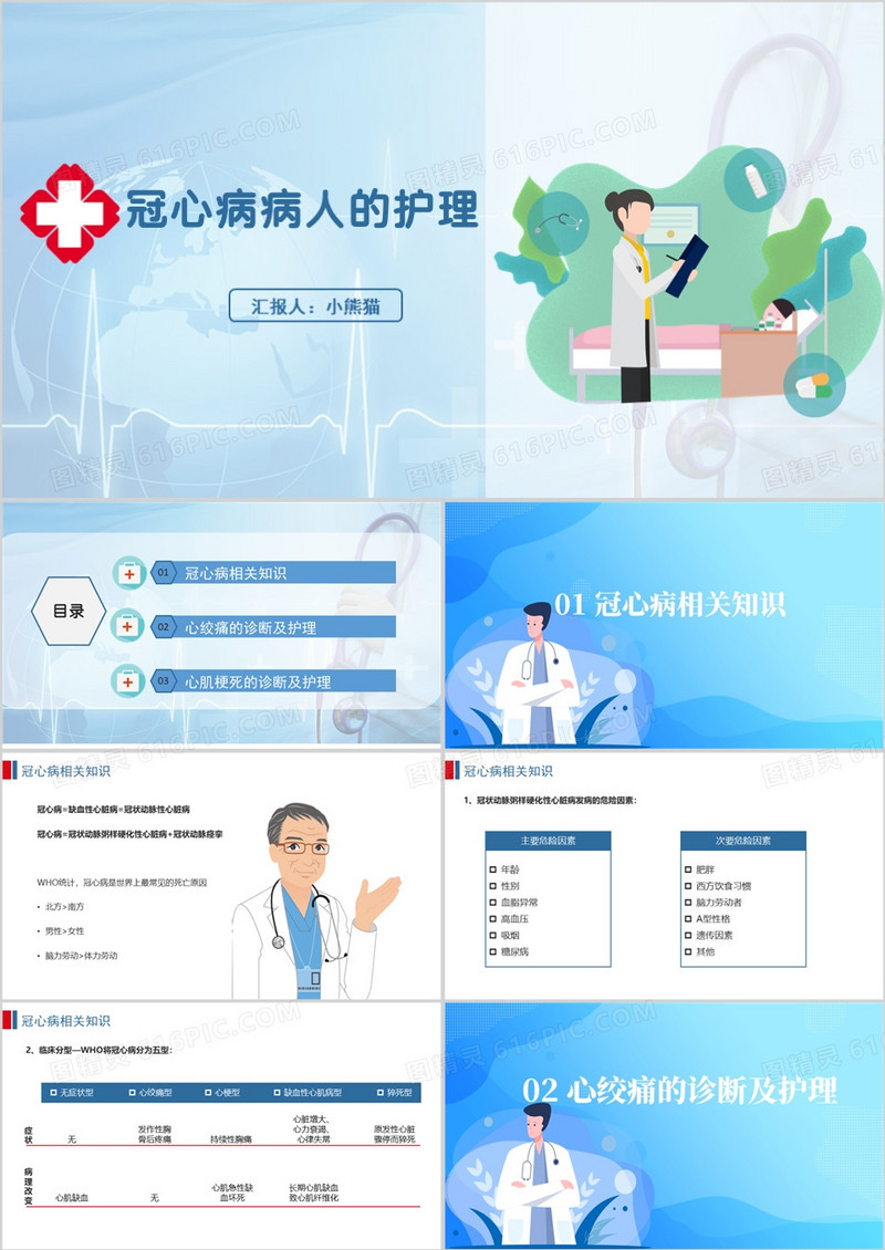 冠心病护理查房冠心病病人的护理PPT模板
