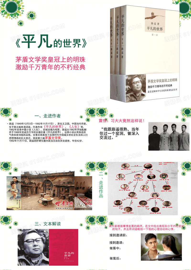高中语文选修  平凡的世界 授课 PPT