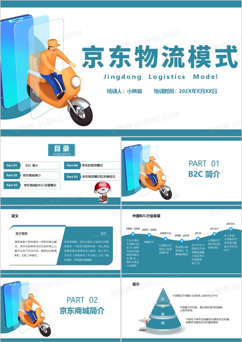 绿色商务风京东物流模式培训PPT模板