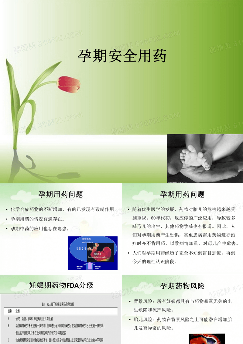 孕期安全用药