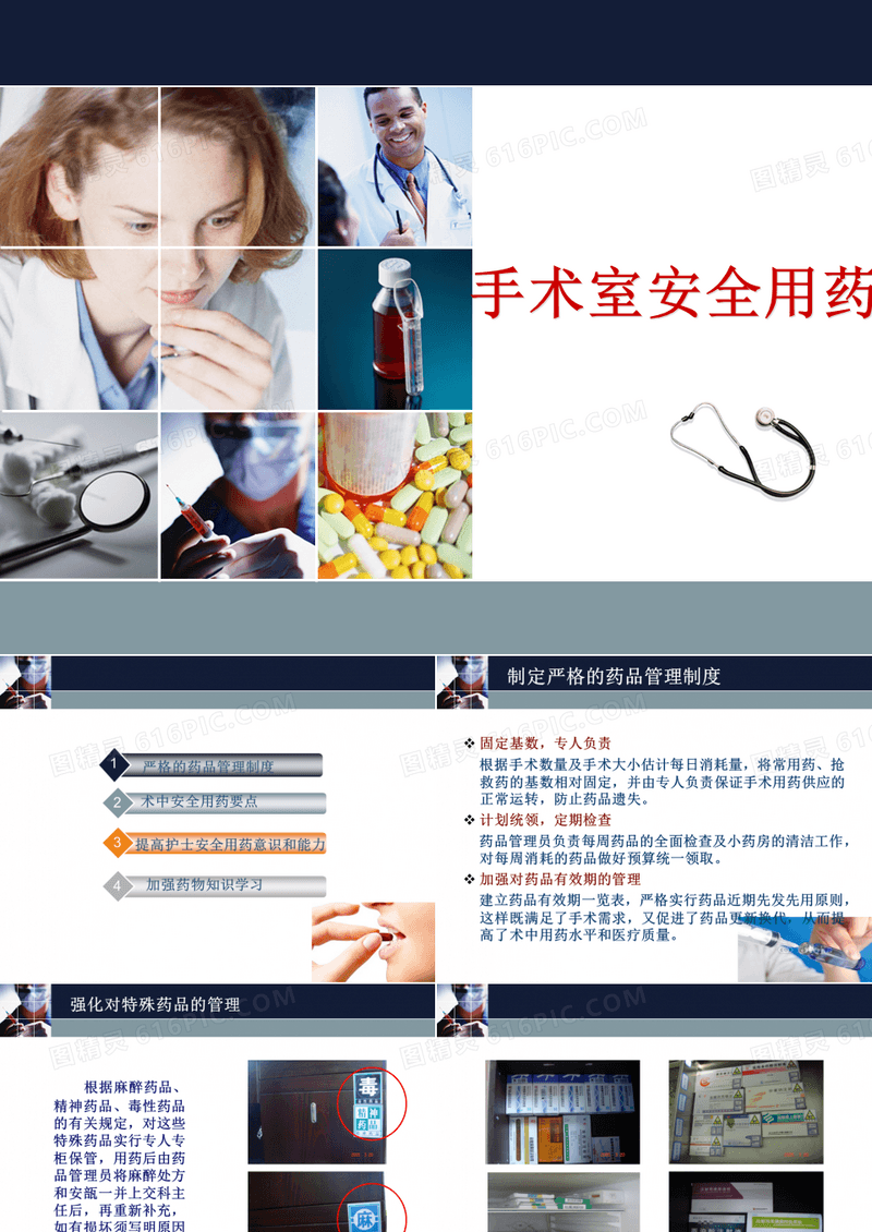 用药制度,护士安全用药意识