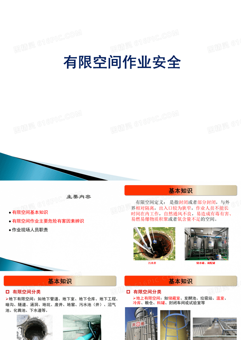 有限空间辨识