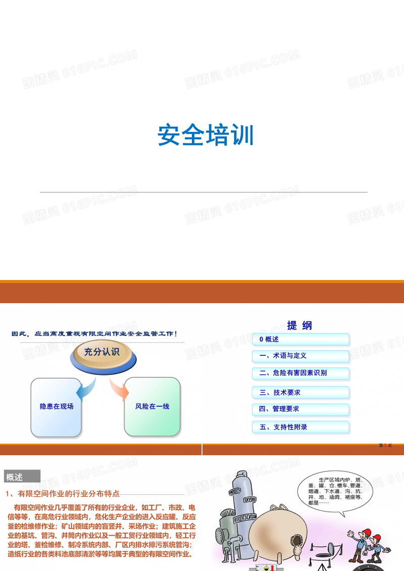 有限空间安全