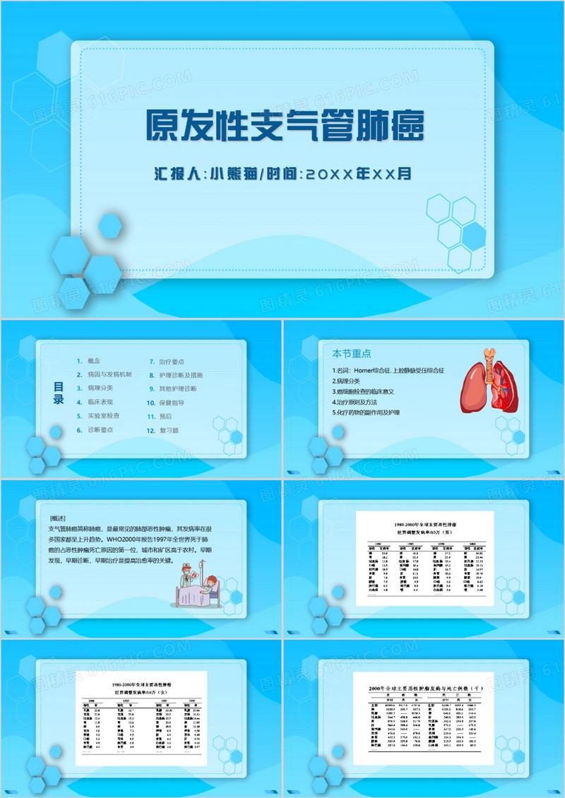 原发性支气管肺癌肺癌护理查房PPT模板