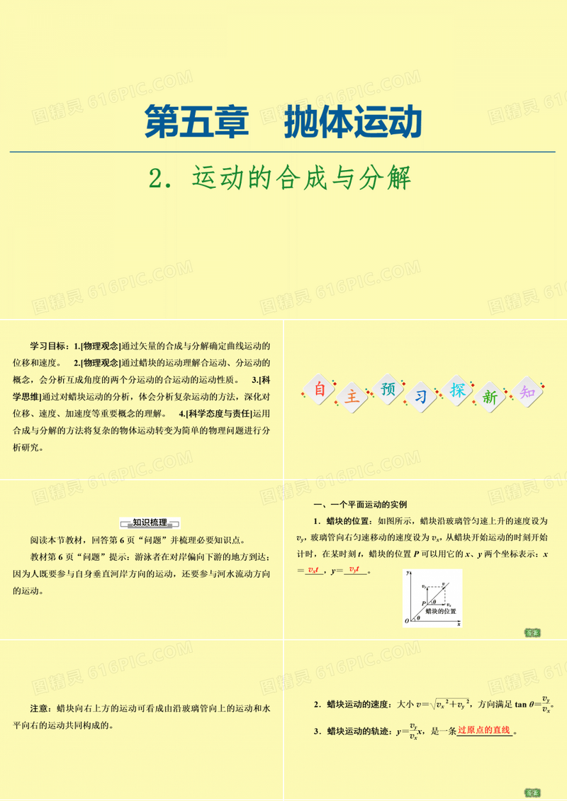 高中物理第5章抛体运动2运动的合成与分解课件新人教版必修第二册