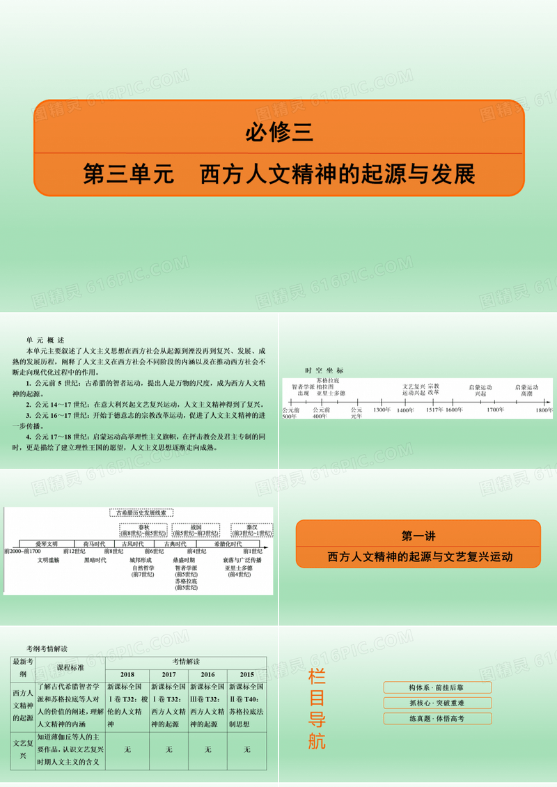 2020届一轮复习人教版：必修3 第3单元 第1讲 西方人文精神的起源与文艺复兴运动 【课件】(50张)