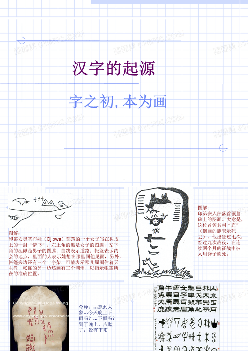 汉字的起源ppt课件