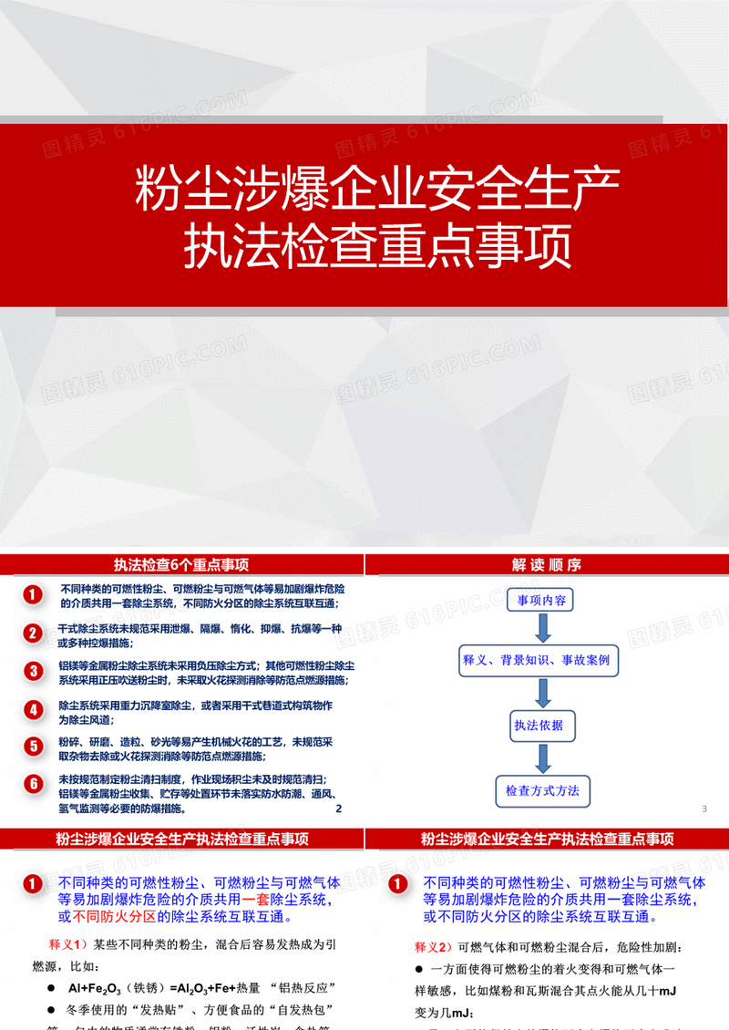 粉尘涉爆企业安全生产执法检查重点事项PPT学习培训课件