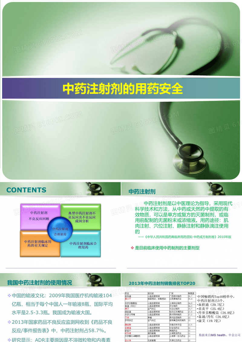 中药注射剂的用药安全