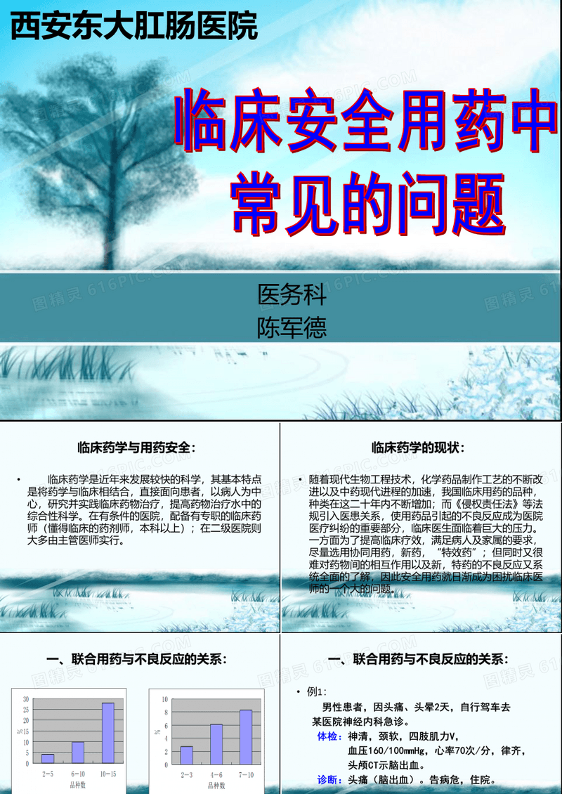 临床安全用药及常见问题