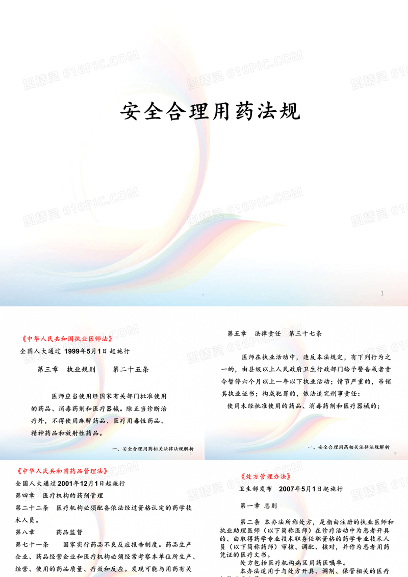 安全合理用药法规