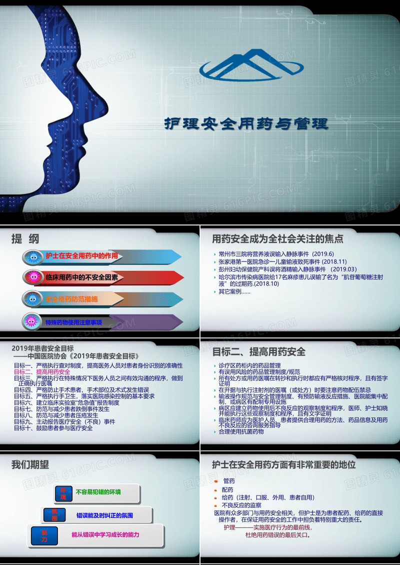 护理安全用药与管理 PPT