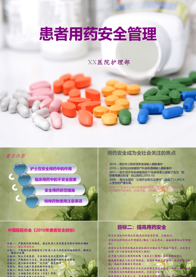 患者用药安全与管理.ppt