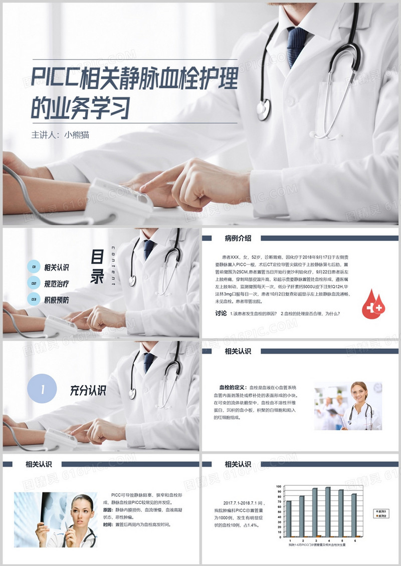 picc相关静脉血栓护理的业务学习PPT模板