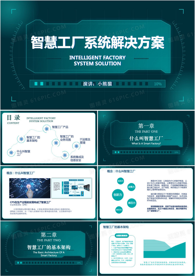 科技风智慧工厂系统解决方案PPT模板