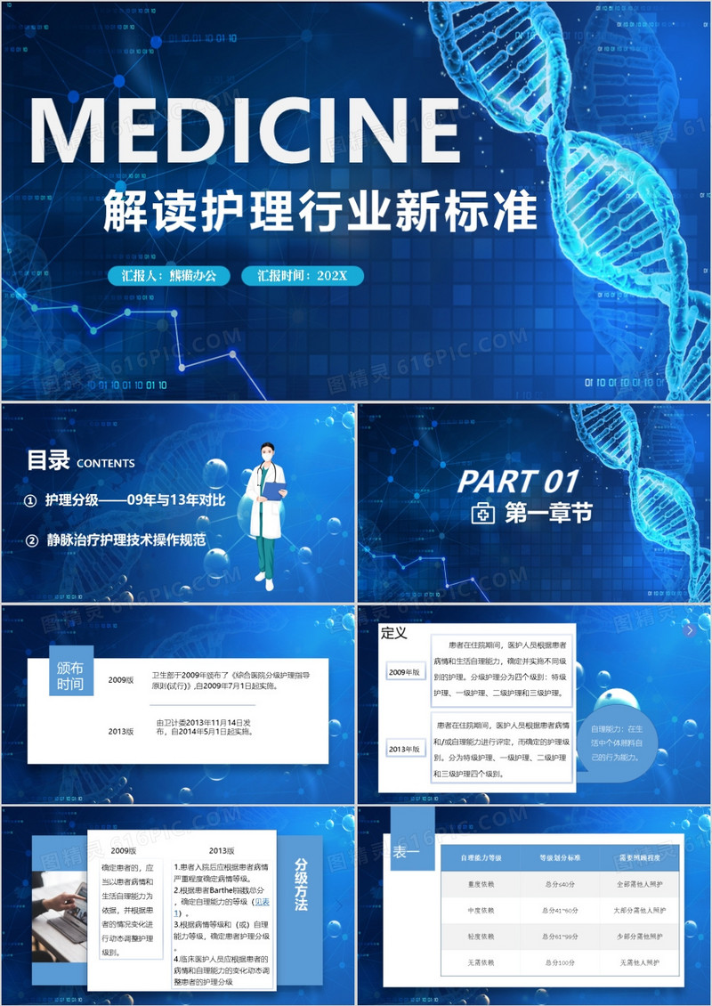 分级护理制度解读新标准PPT模板