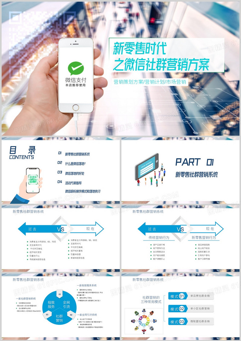 新零售时代之微信社群营销方案PPT模板