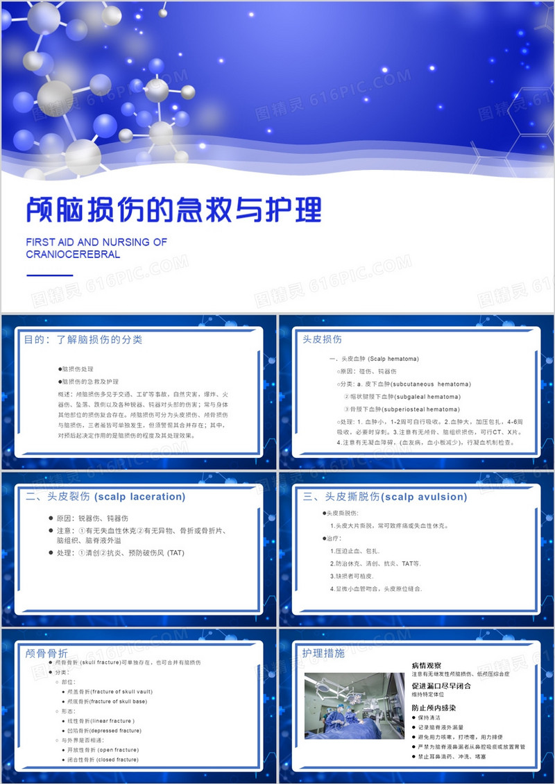 医学颅脑护理护理查房气胸患者PPT模板