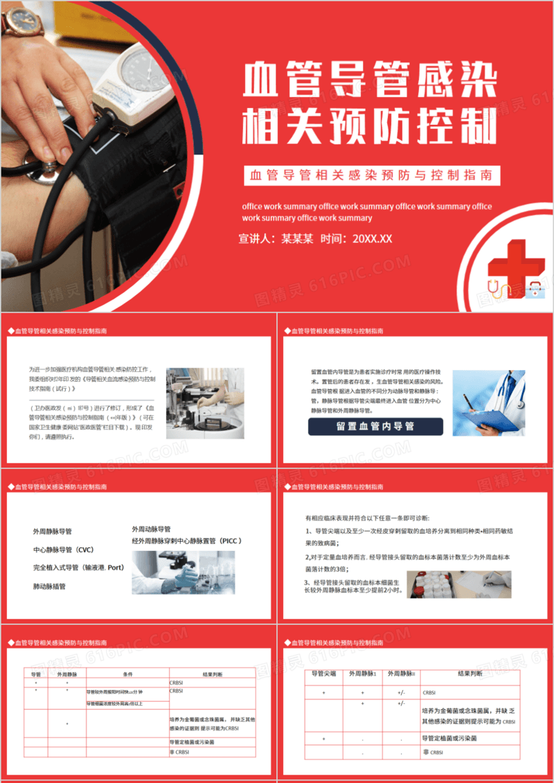 血管导管相关感染预防与控制指南动态PPT模板