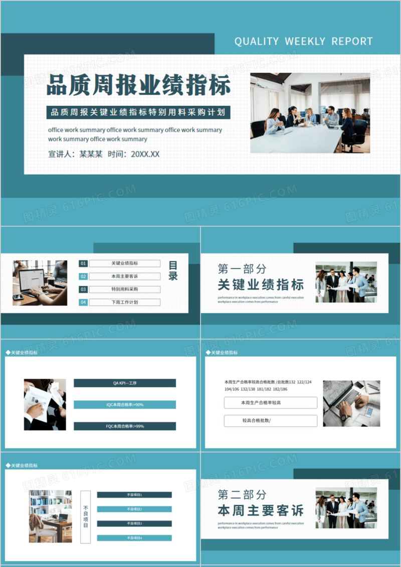 品质周报业绩指标动态PPT模板
