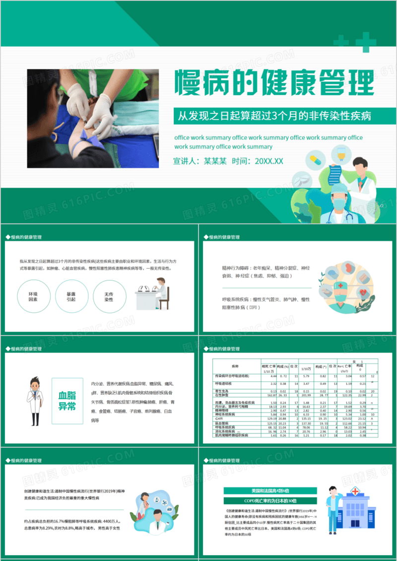 慢病的健康管理动态PPT模板