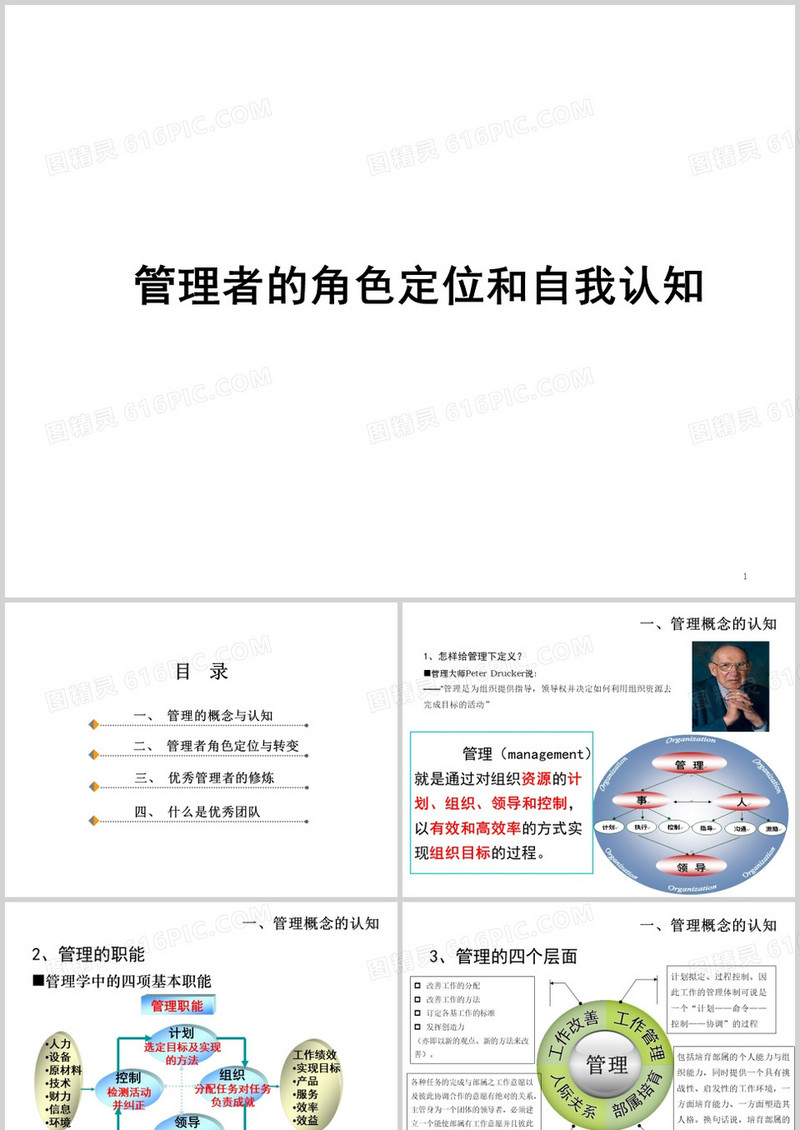 管理者的角色定位和自我认知ppt