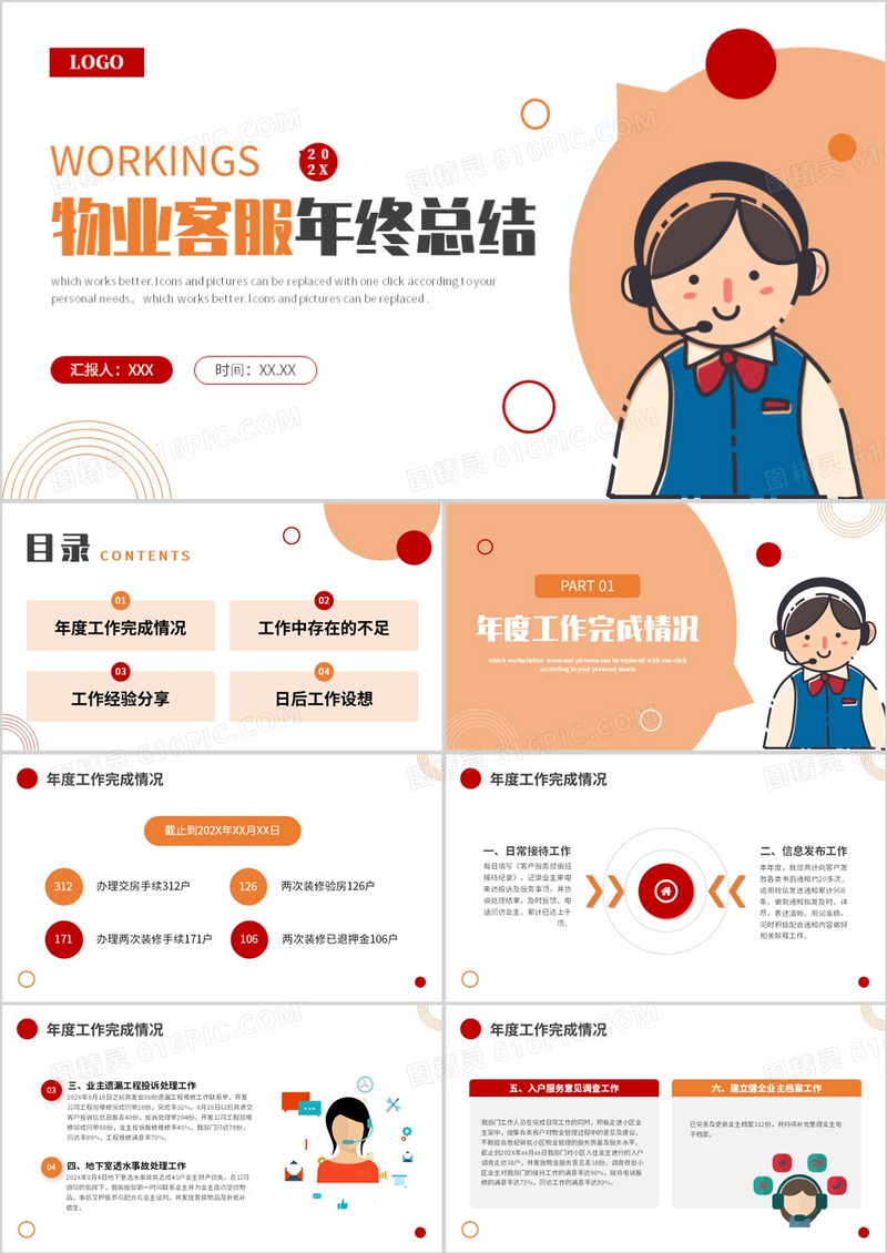 橙色插画风物业客服年终总结PPT模板