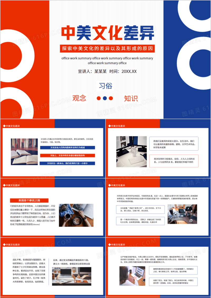 中美文化差异探索中美文化的差异以及其形成的原因动态PPT模板