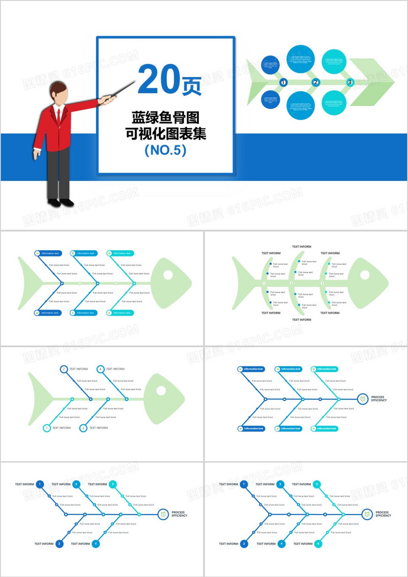 蓝绿色20页鱼骨图可视化图表集PPT模板