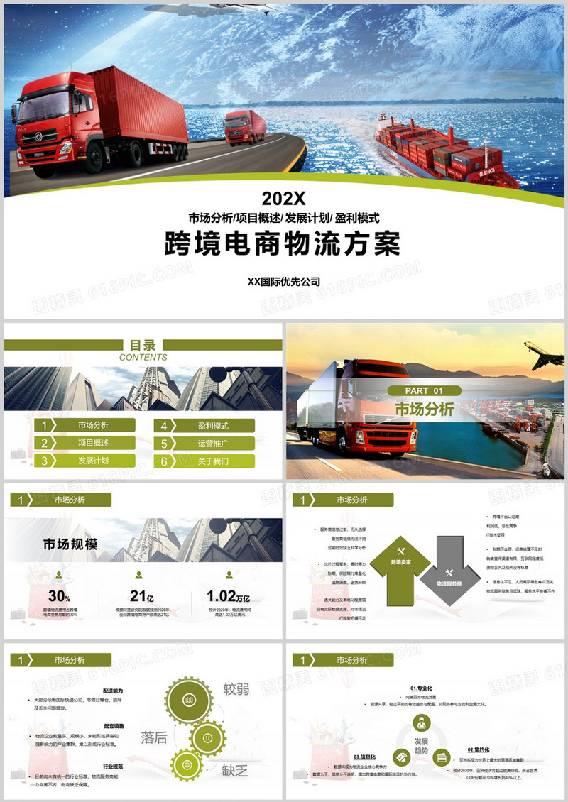 绿色简约风跨境电商物流方案PPT模板