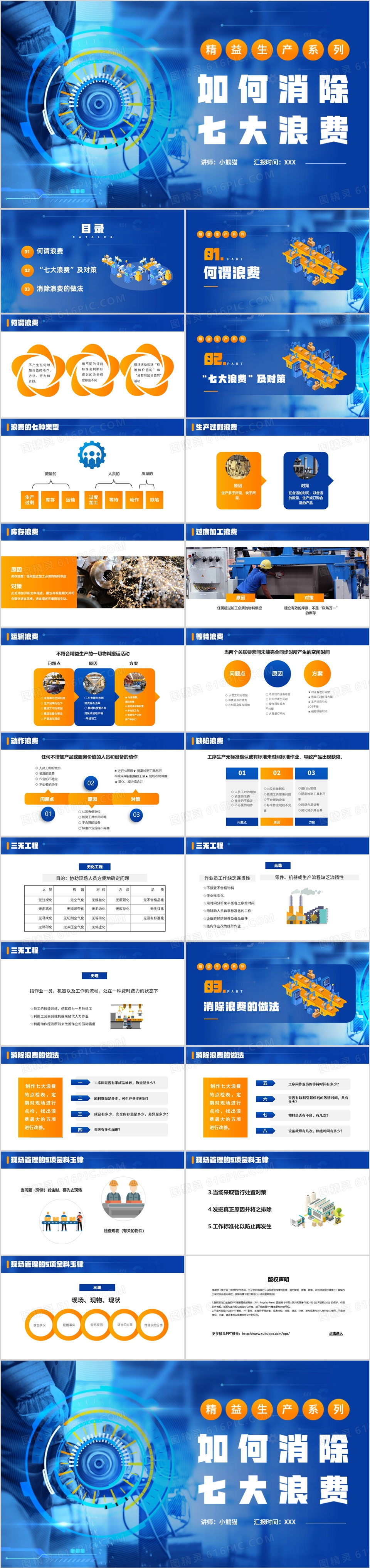 科技风精益生产之如何消除七大浪费PPT模板免费下载_编号vg3c97ryz_图精灵