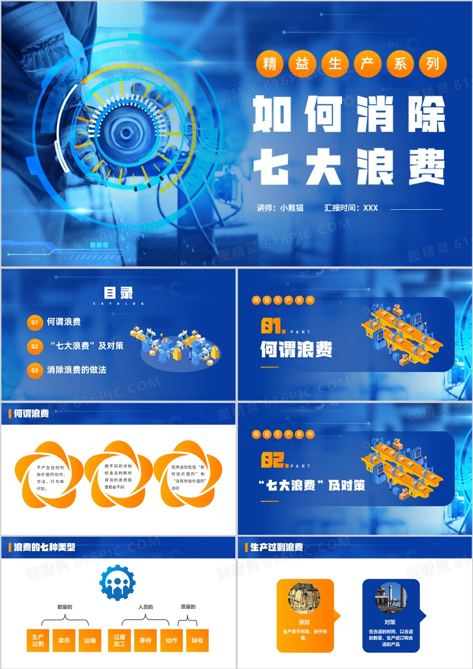 科技风精益生产之如何消除七大浪费PPT模板免费下载_编号vg3c97ryz_图精灵