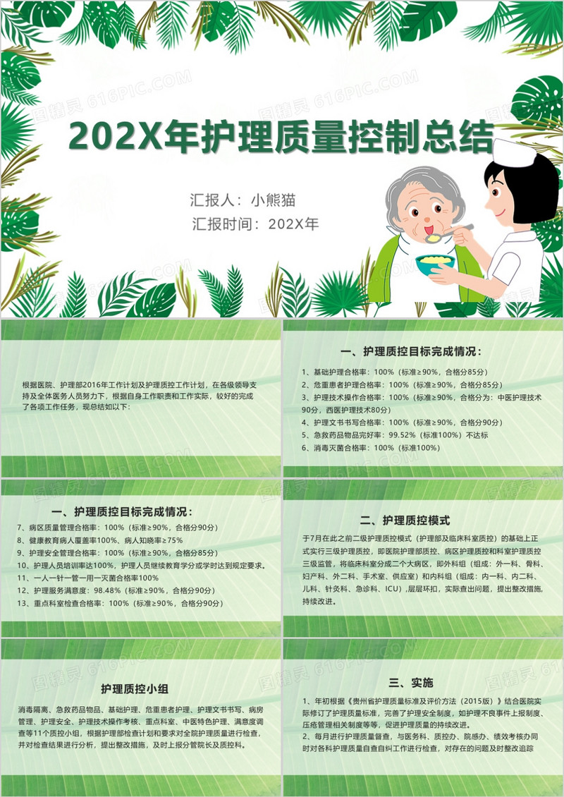 绿色护理质量控制总结PPT模版
